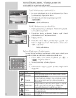 Preview for 24 page of Grundig GSC 510 Manual