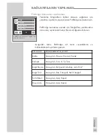 Preview for 59 page of Grundig GSC 510 Manual