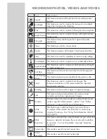 Preview for 84 page of Grundig GSC 510 Manual