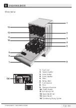 Preview for 8 page of Grundig GSF 41820 W User Instructions