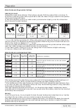 Preview for 16 page of Grundig GSF 41820 W User Instructions