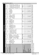 Preview for 26 page of Grundig GSF 41820 W User Instructions