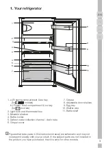 Предварительный просмотр 5 страницы Grundig GSMI24330N User Instructions