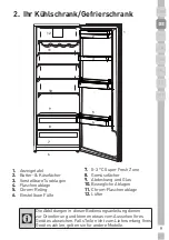 Предварительный просмотр 32 страницы Grundig GSN 10730 XN User Manual