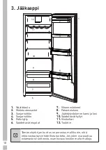 Предварительный просмотр 118 страницы Grundig GSN 10740XRN User Manual