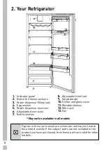 Предварительный просмотр 8 страницы Grundig GSN 30710 DW User Manual