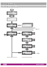 Preview for 11 page of Grundig GSS HADA 5100 SPTS Assembly Instruction Manual