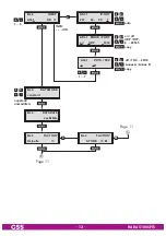 Preview for 12 page of Grundig GSS HADA 5100 SPTS Assembly Instruction Manual