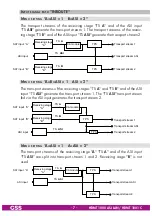 Preview for 7 page of Grundig GSS HDMT 1000 ASI LAN Assembly Instruction Manual