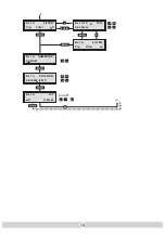 Предварительный просмотр 14 страницы Grundig GSS HDTV 583 TPS Assembly Instructions Manual