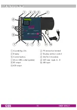 Preview for 10 page of Grundig GSS SMCIP 402 C Assembly Instruction Manual