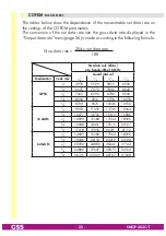 Preview for 25 page of Grundig GSS SMCIP 402 C Assembly Instruction Manual