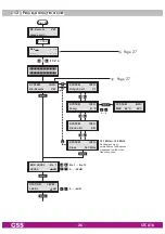 Preview for 26 page of Grundig GSS STC 816 Assembly Instruction Manual