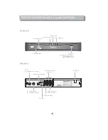 Предварительный просмотр 6 страницы Grundig GSTB1701USB Manual