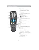 Предварительный просмотр 7 страницы Grundig GSTB1701USB Manual