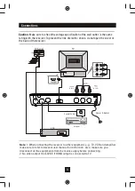 Предварительный просмотр 9 страницы Grundig GSTB3106HD Instruction Manual