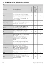 Предварительный просмотр 22 страницы Grundig GT 541023 CW User Manual