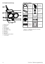 Preview for 14 page of Grundig GT77824WHF14 User Manual