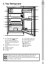 Предварительный просмотр 9 страницы Grundig GTM 14120 User Manual