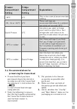 Предварительный просмотр 19 страницы Grundig GTMI 10120 User Instructions