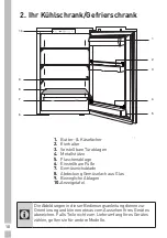 Предварительный просмотр 36 страницы Grundig GTMI 10120 User Instructions