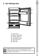 Preview for 11 page of Grundig GTMU 10130 N User Manual