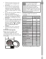 Предварительный просмотр 19 страницы Grundig GTN 38250 HGCB User Instructions