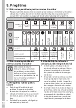 Preview for 50 page of Grundig GTN 38250 MGC User Instructions