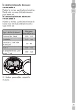 Preview for 35 page of Grundig GTN 482617 GCH User Instructions