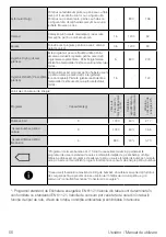 Preview for 56 page of Grundig GTP 5923 BN User Manual