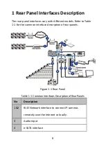 Preview for 10 page of Grundig GU-RN-AC8104P Quick Start Manual