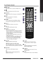 Preview for 12 page of Grundig GU15WDPCX Instruction Manual