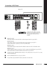 Preview for 16 page of Grundig GU15WDPCX Instruction Manual