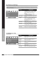 Preview for 25 page of Grundig GU19WDVDPCX Instruction Manual