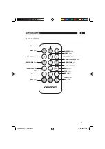 Preview for 5 page of Grundig GUADAB08IP User Manual