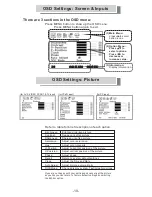 Preview for 19 page of Grundig GULCD15S/DVD Instruction Manual