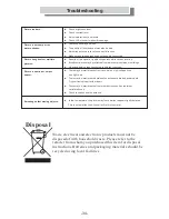 Preview for 34 page of Grundig GULCD20S/DVD Operating Instructions Manual