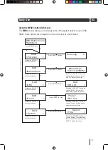 Предварительный просмотр 9 страницы Grundig GUSR91DAB User Manual