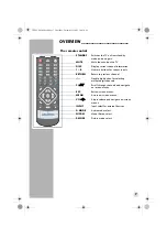 Preview for 7 page of Grundig GUVL1500 User Manual