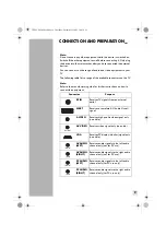 Preview for 9 page of Grundig GUVL1500 User Manual