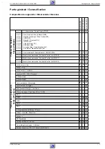 Предварительный просмотр 3 страницы Grundig GV 26 EURO Service Manual