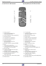 Предварительный просмотр 6 страницы Grundig GV 26 EURO Service Manual