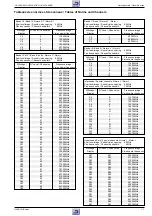 Предварительный просмотр 7 страницы Grundig GV 26 EURO Service Manual