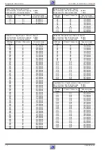 Предварительный просмотр 8 страницы Grundig GV 26 EURO Service Manual