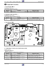 Предварительный просмотр 31 страницы Grundig GV 26 Service Manual