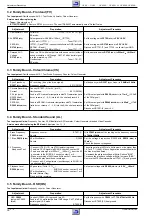 Предварительный просмотр 32 страницы Grundig GV 26 Service Manual