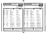 Предварительный просмотр 77 страницы Grundig GV 26 Service Manual