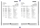 Preview for 72 page of Grundig GV 29 EURO Service Manual