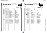 Preview for 72 page of Grundig GV 400 Servise Manual