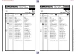 Preview for 74 page of Grundig GV 400 Servise Manual